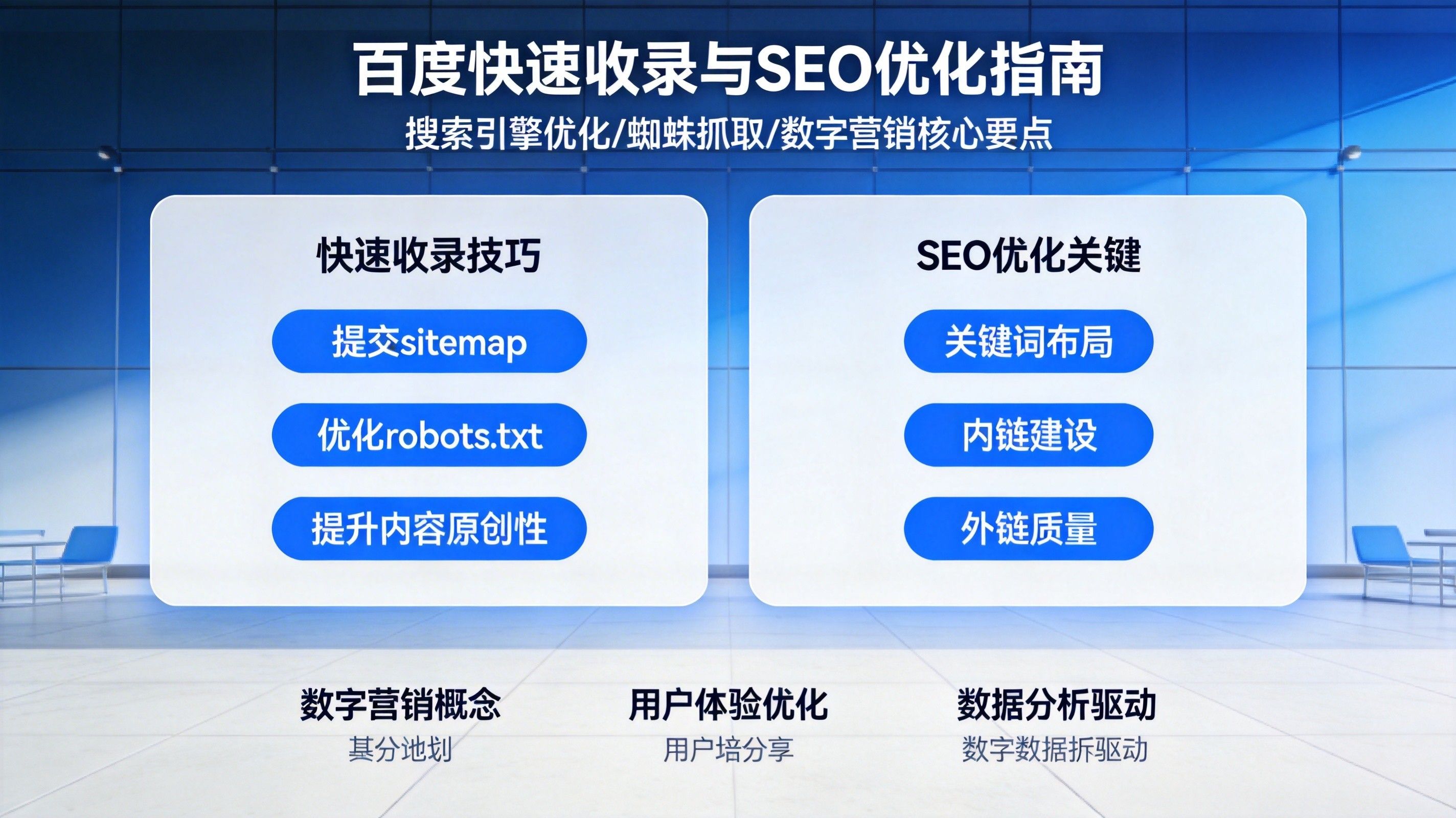 百度快速收录技巧